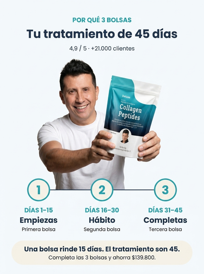 Collagen Peptides Tipos 1, 2 y 3 | AMBRA (TikTok)