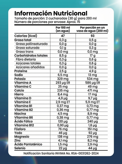 Collagen Peptides Tipos 1, 2 y 3 | AMBRA (TikTok)