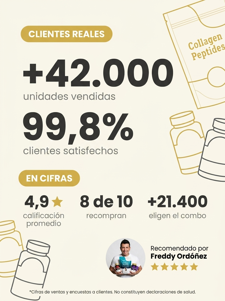 Combo Deluxe: Resveratrol + Nicotinamida + Collagen Peptides